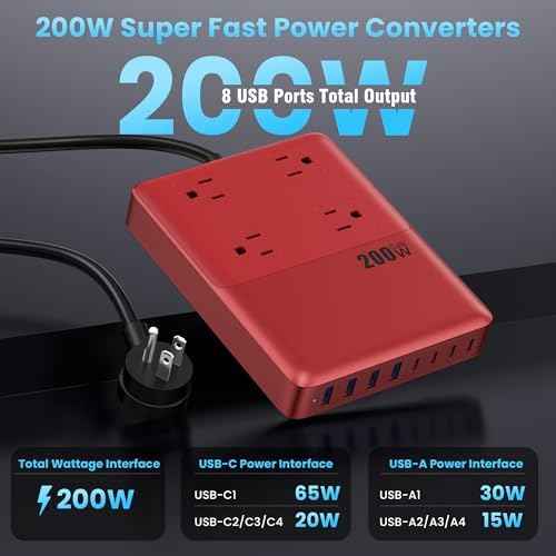 12-in-1 Charging Station USB C Power Strip with 5ft Cord,200W GaN IV USB C Charger Block,4 AC Outlets,8 USB fo — view 3