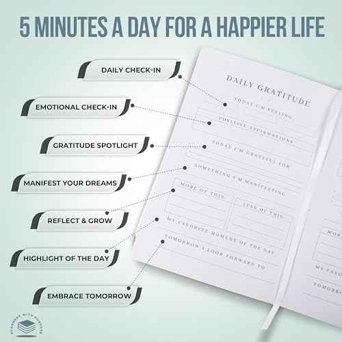 Planners with Purpose Gratitude Journal for Women - 5 Minute Daily Self Care & Mindfulness Planner with Guided — view 2