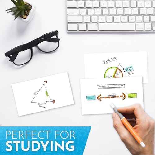 Home Advantage 3x5 Blank Index Cards - Our 50 Pack of Blank Note Cards — view 4
