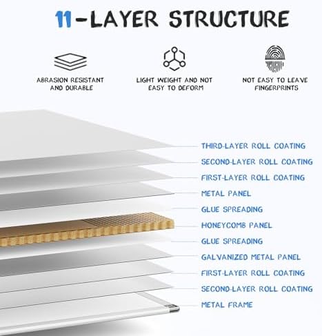 NEWBULIG White Board, 36" x 24" Magnetic Dry Erase Board for Wall with — view 3