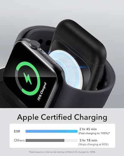 ESR 3 in 1 Wireless Charging Station, Magsafe Charger for iPhone 17-12 — view 4