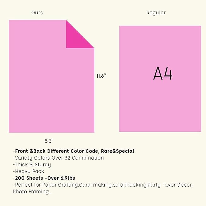 LIVHOLIC 200 Colored Cardstock Paper, Colorful Card Stock 250 GSM Heavy Weight — view 3