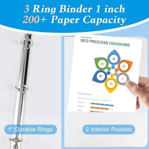 CIXILDTS 1-inch Round Ring Binder with 150+ Paper Capacity, White — view 4