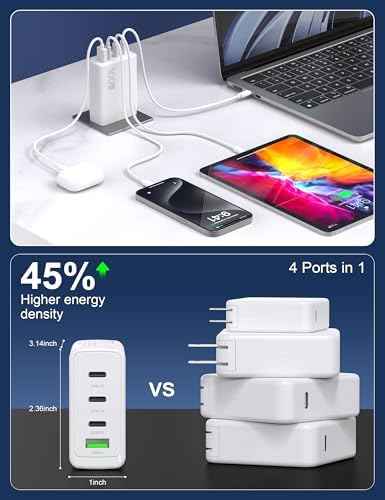 100W USB C Charger GaN 4 Port Type C Charging Station Hub Block Wall Charger Power Strip Adapter Plu Compatibl — view 3