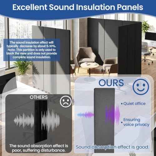 72in 3-Panel Soundproof Room Divider with Wheels, Heavy-Duty Acoustic — view 4
