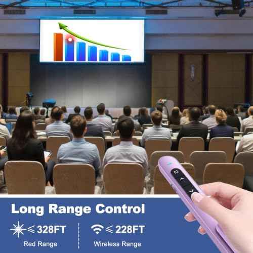 QUI Presentation Clicker with Volume Control, Wireless Presenter Remote — view 5