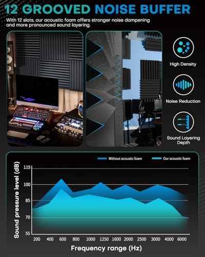 50 Pack Sound Proof Foam Panels for Walls, 2 X 12 X 12 Inches Acoustic Foam Panels, High Density Acoustic Pane — view 5