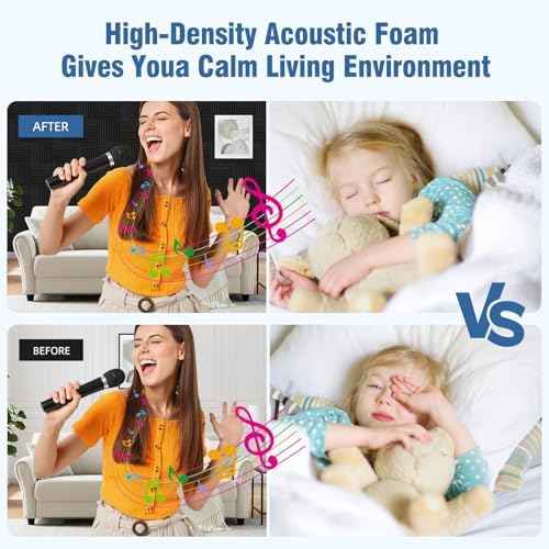 96 Pack Sound Proof Foam Panels,12"×12"×1" Acoustic Foam Panels, High Density Soundproof Wall Panels for Home  — view 6