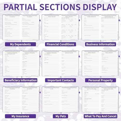 I'm Dead Now What Planner, End of Life Planner In Case Binder 7.5"x10.4" — view 5