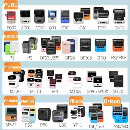 Risio Thermal Labels 1.57"x1.18"(40x30mm),220 Labels/Roll — view 4