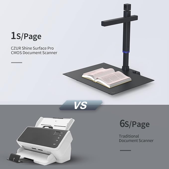 CZUR Shine Surface Pro Professional Document Scanner, 16MP Document Camera + — view 5