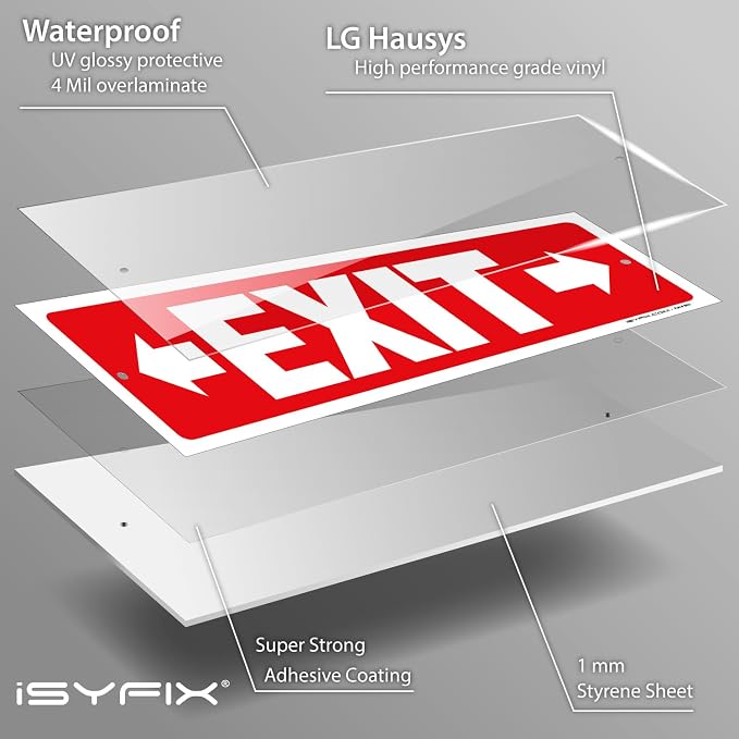 iSYFIX Exit Signs — view 9