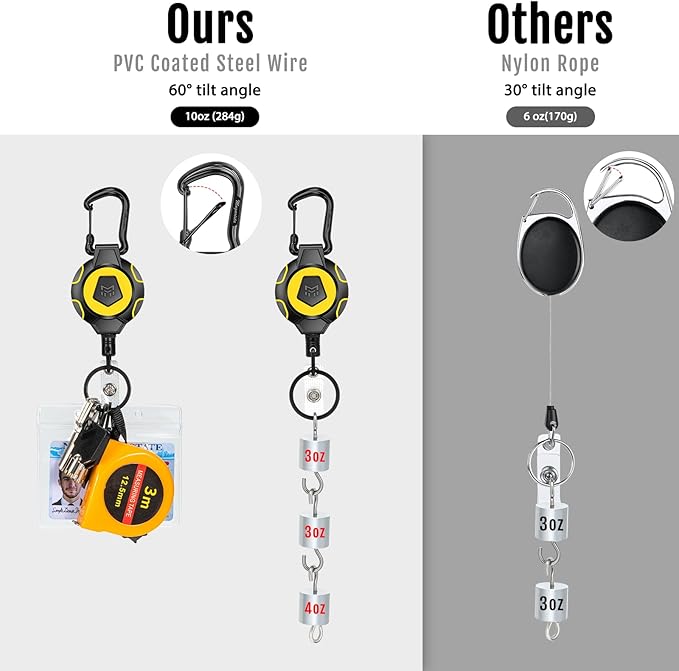 MNGARISTA 2-Pack Upgraded Retractable Keychain, 10 OZ Retraction, 31.5" — view 5
