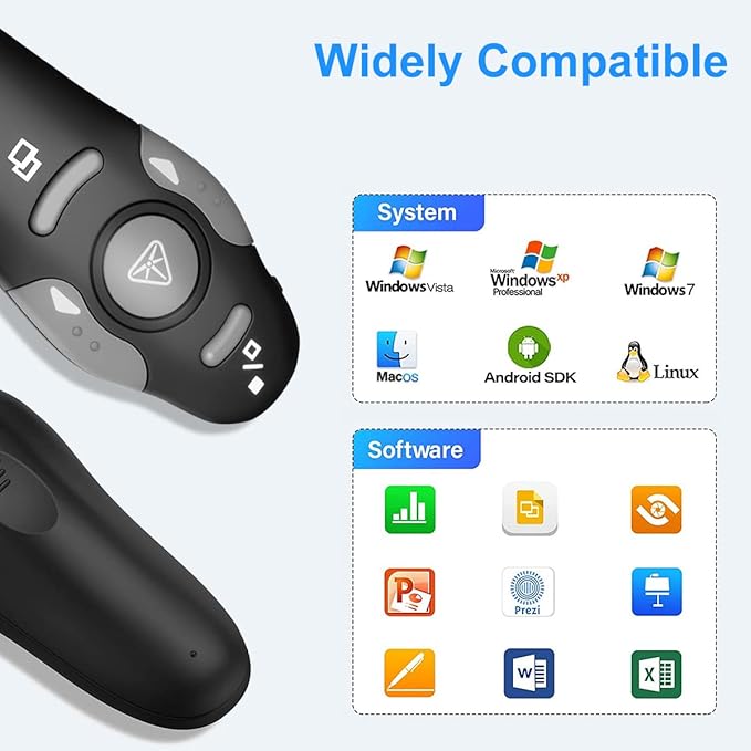 Wireless Presentation Clicker for PowerPoint Presentations, USB Dongle — view 5