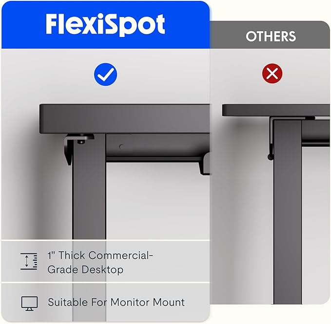 FLEXISPOT L Shaped Standing Desk, 63 x 47 Inch Electric Height Adjustable — view 5