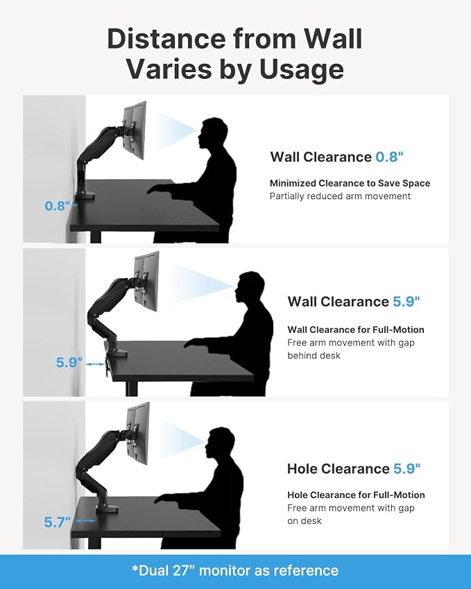 HUANUO Dual Monitor Stand, Fully Adjustable Gaming Monitor Desk Mount — view 9