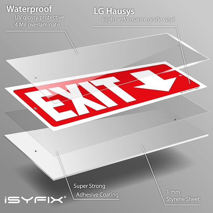 iSYFIX Exit Signs — view 8