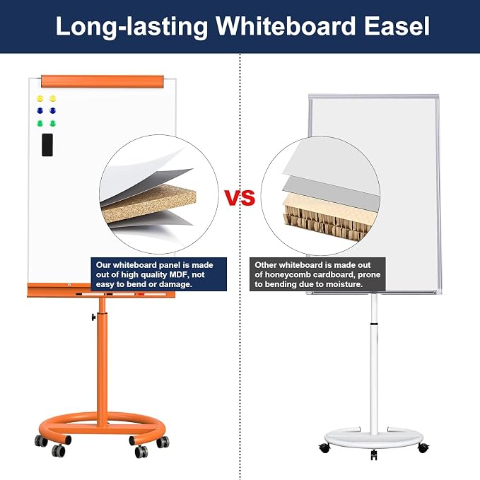 TSJ OFFICE Rolling Whiteboard Standing — view 4