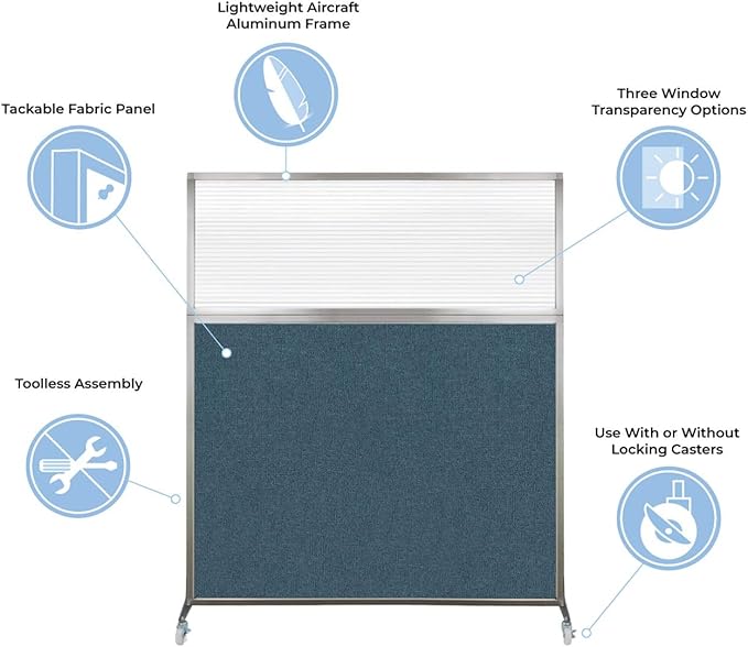 Versare Hush Screen Portable Room Divider | Workstation Wall Divider | — view 3