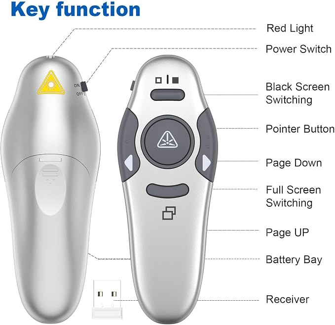 QUI Presentation Clicker Wireless Presenter Remote Clicker — view 6