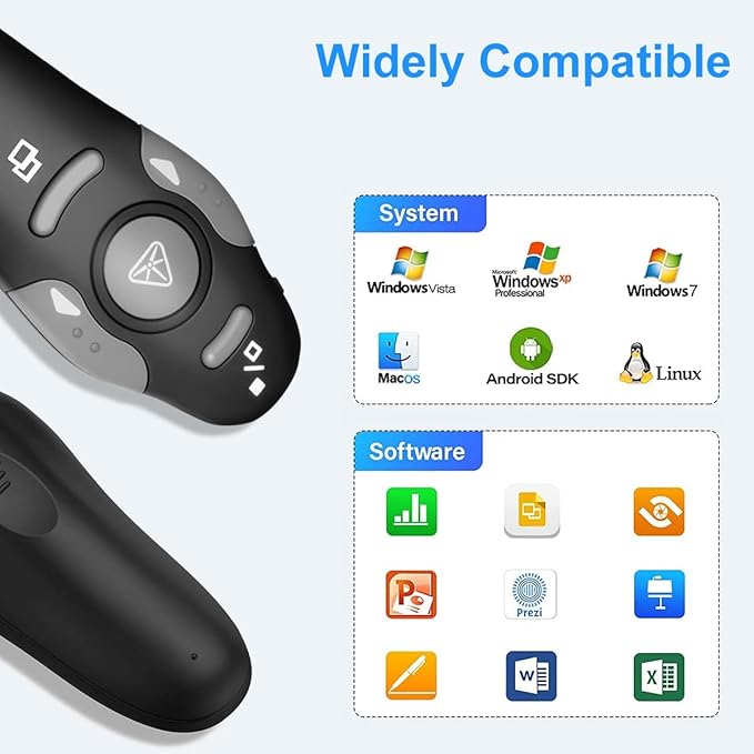 Wireless Presentation Clicker for PowerPoint, Wireless Presenter Remote — view 5