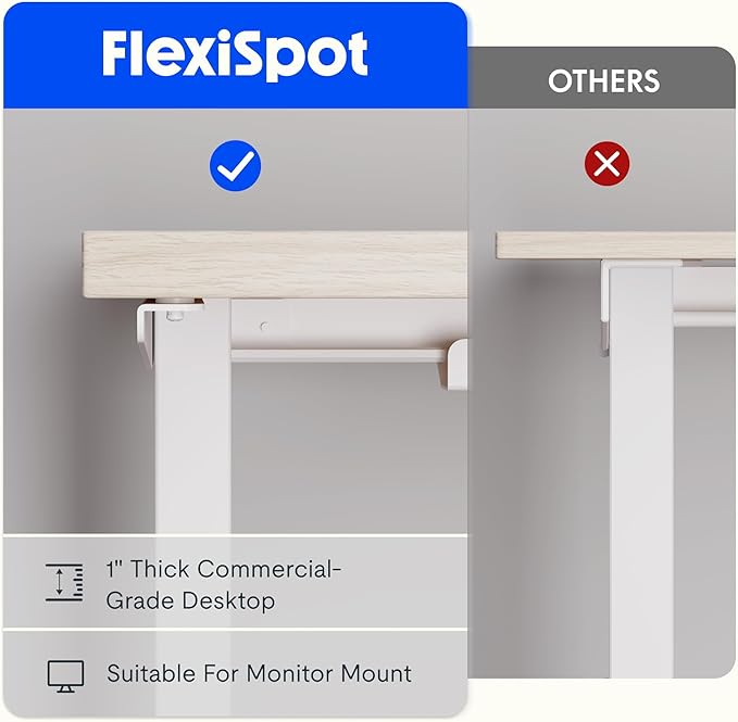 FLEXISPOT L Shaped Standing Desk, 63 x 55 Inch Electric Height Adjustable — view 5