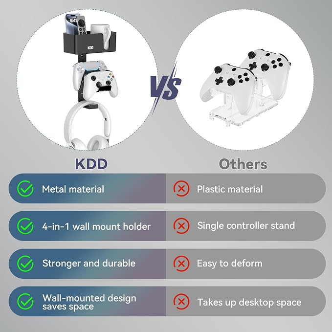KDD 4-in-1 Wall Mount Controller Holder — view 6
