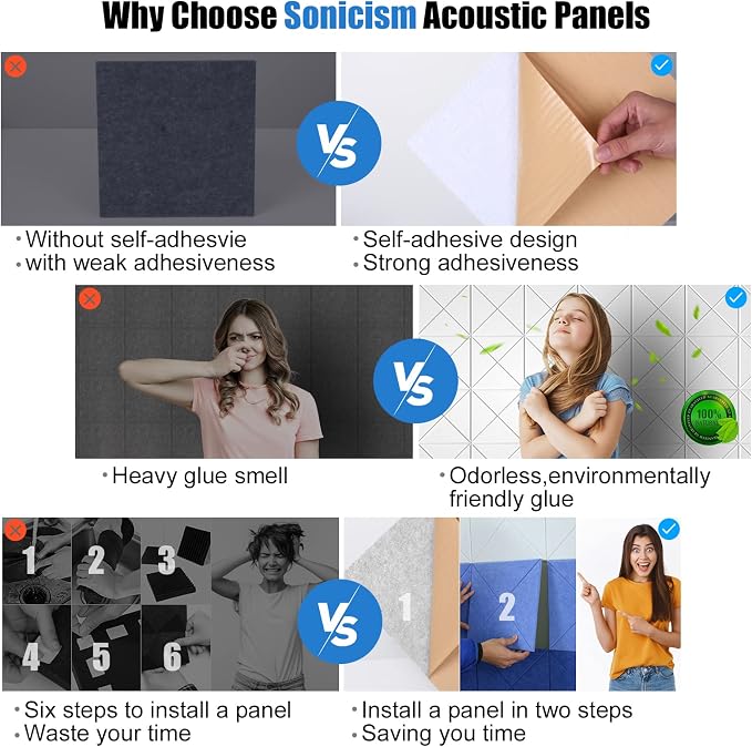 Sonicism 12 Pack X-Lined Acoustic Panels — view 3