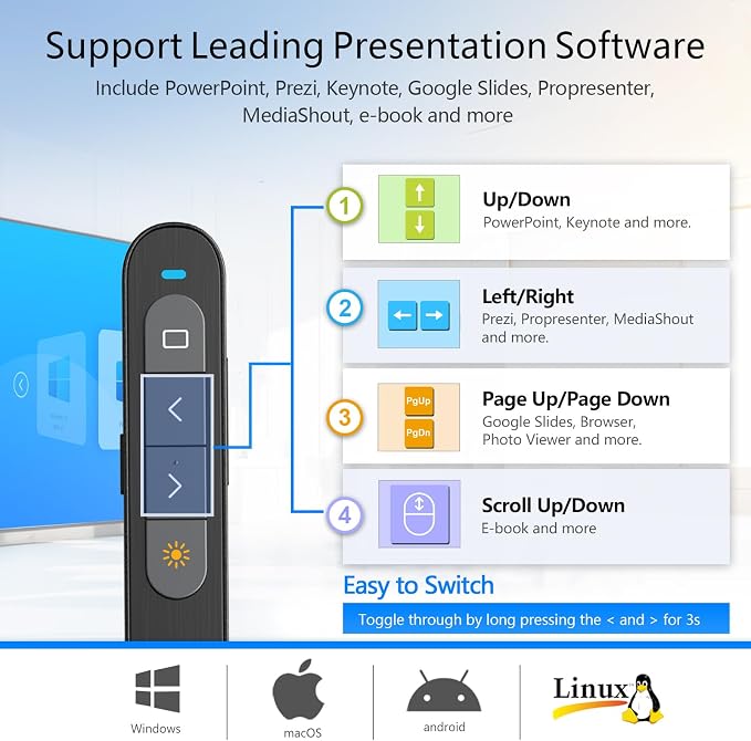 Norwii Rechargeable Bluetooth Presentation Clicker — view 6