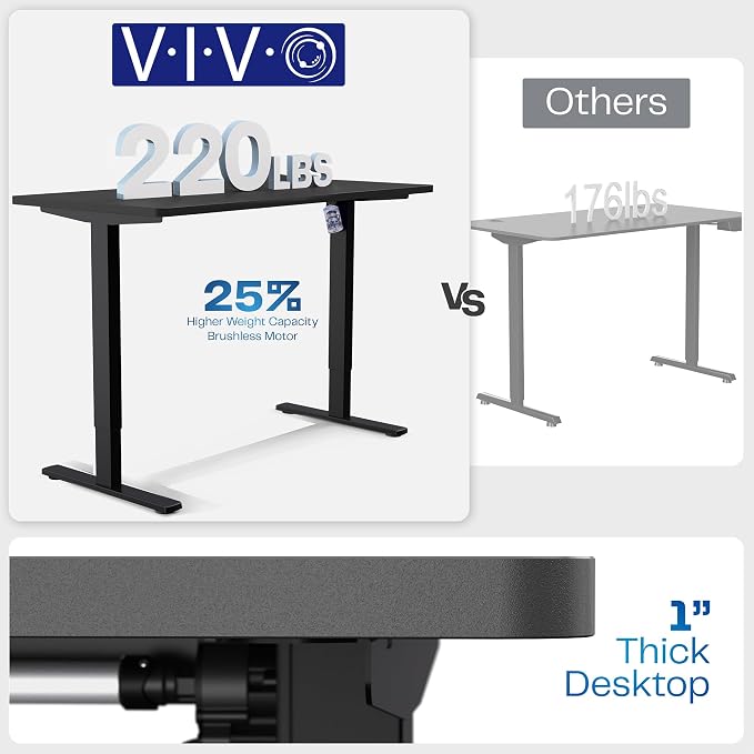 VIVO Electric 71 x 36 in Standing Desk, Memory Height Adjustment, 1B Series — view 5