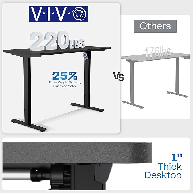 VIVO Electric 71 x 36 in Standing Desk, Memory Height Adjustment, 1B Series — view 5