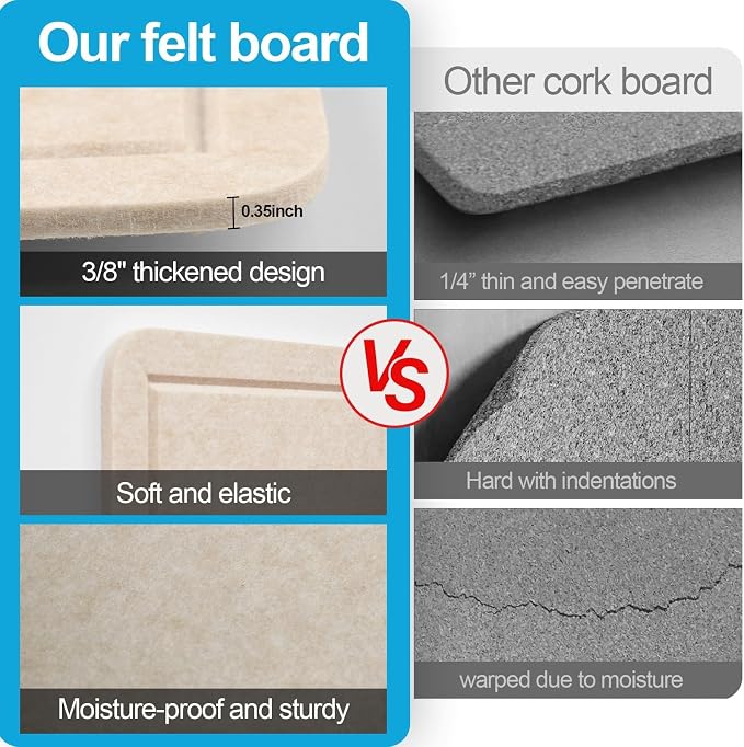 Large Felt Bulletin Board for Wall, Soft Felt Cork Board for Office, Home — view 5