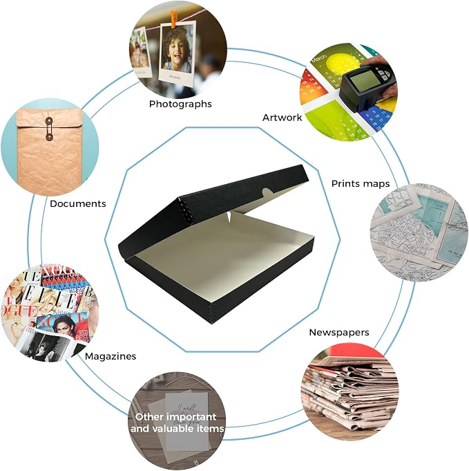 Lineco Folio Storage Box. Archival Clamshell — view 6