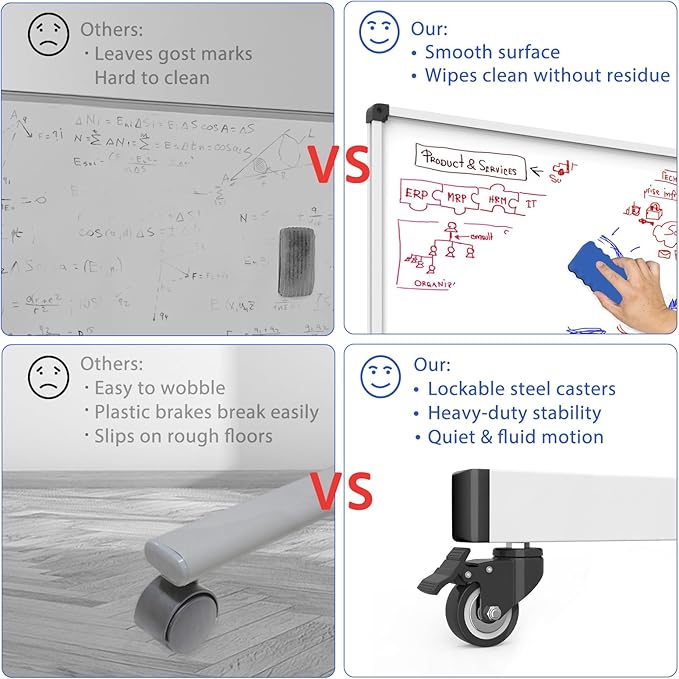 Rolling Whiteboard on Wheels, Double-Sided Magnetic Dry Erase Board — view 5