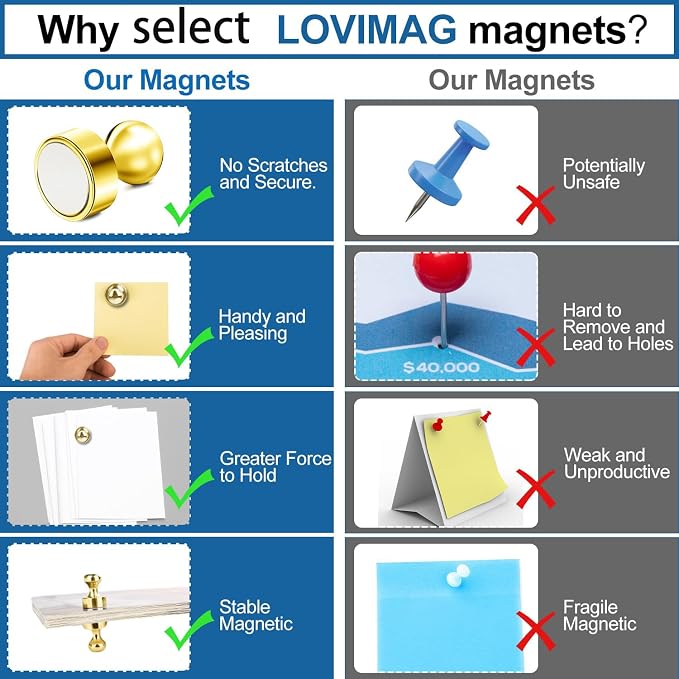 LOVIMAG Fridge Magnets 18Pcs Refrigerator Whiteboard Small Strong Magnet — view 4