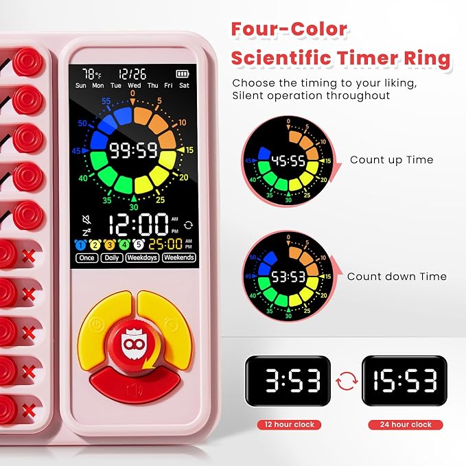ADHD Tool for Kids, 5-in-1 Visual Timer — view 2