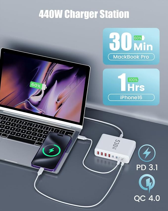 530W USB C Charger Block, 8-Port USB C Charging Station GaN IV Travel — view 3