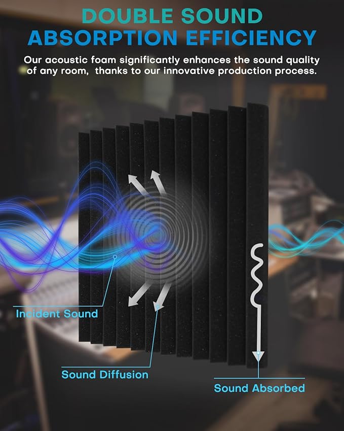 48 Pack Sound Proof Foam Panels — view 4