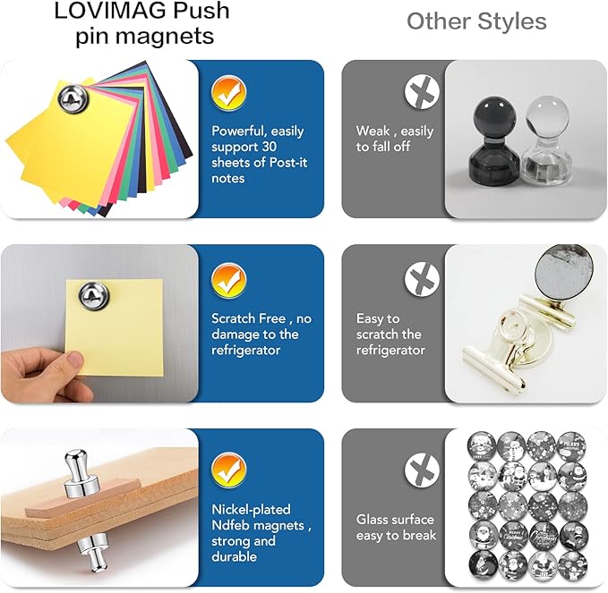 LOVIMAG Fridge Magnets 40Pcs Refrigerator Whiteboard Small Strong Magnet — view 5