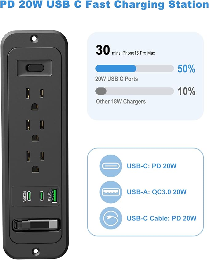 Recessed Power Strip with Retractable USB C Cable, 2 PD 20W USB C, Flush Mount — view 4