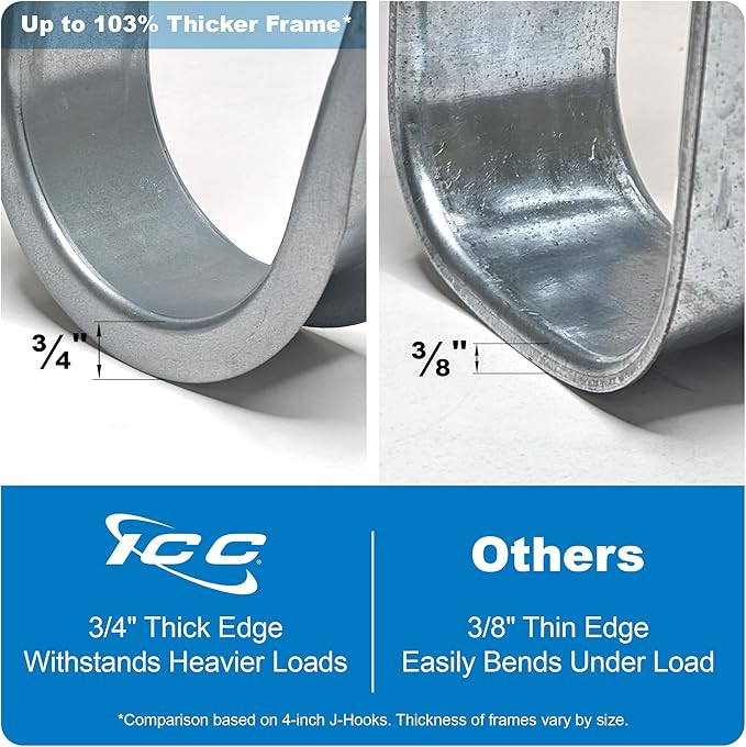 ICC 2-Inch Wall Mount J-Hook – 25-Pack, Cable Support Hooks — view 4