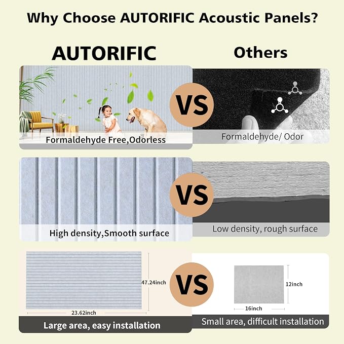 Acoustic Panels, 10 Pack Sound Panels, High-Density Large Acoustic Panels — view 7