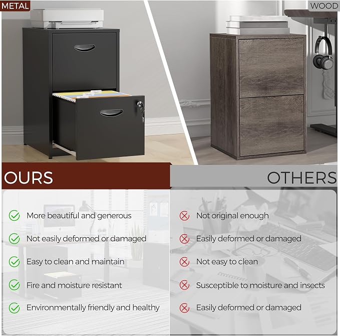 Kubohogar 2 Drawer File Cabinet — view 7