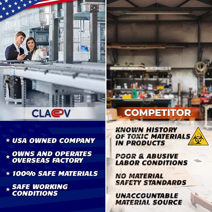 Claev - Horizontal Flexible and Tear Resistant Card Protector - Clear, 4x3 Inch — view 7